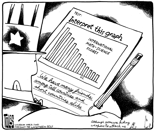 Editorial Cartoon by Tom Toles, Washington Post on US Schools Score Low