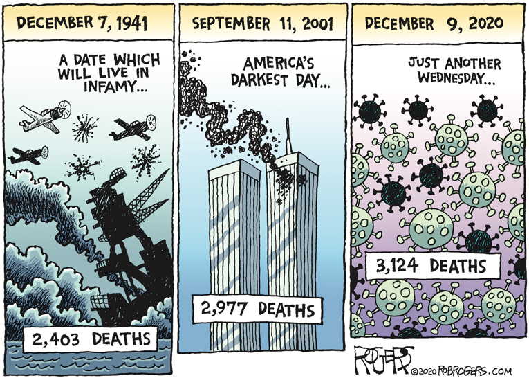 Political/Editorial Cartoon by Rob Rogers on Covid Deaths Skyrocket