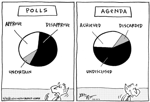 Political cartoon on Bush's Rating Approaches New Record by Jack Ohman, The Oregonian