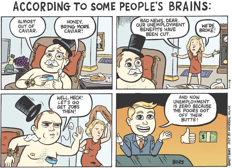Political/Editorial Cartoon by Matt Bors on Wages Decline