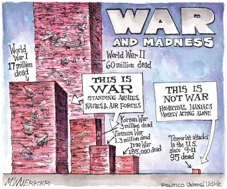 Political/Editorial Cartoon by Matt Wuerker, Politico on In Other News