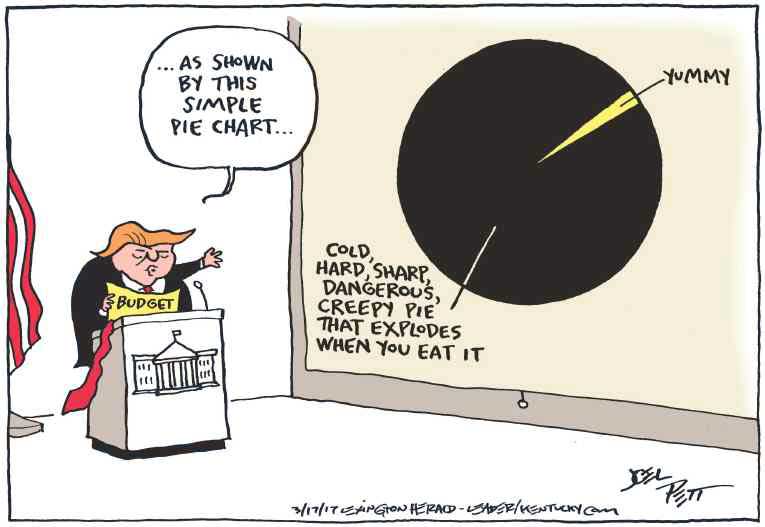 Political/Editorial Cartoon by Joel Pett, Lexington Herald-Leader, CWS/CartoonArts Intl. on Trump Unveils Budget