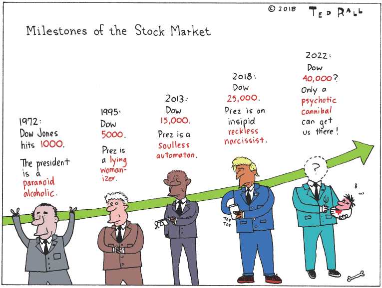 Political/Editorial Cartoon by Ted Rall on In Other News