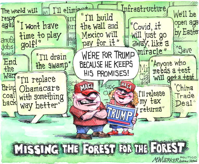 Political/Editorial Cartoon by Matt Wuerker, Politico on Nation Braces for Election Day
